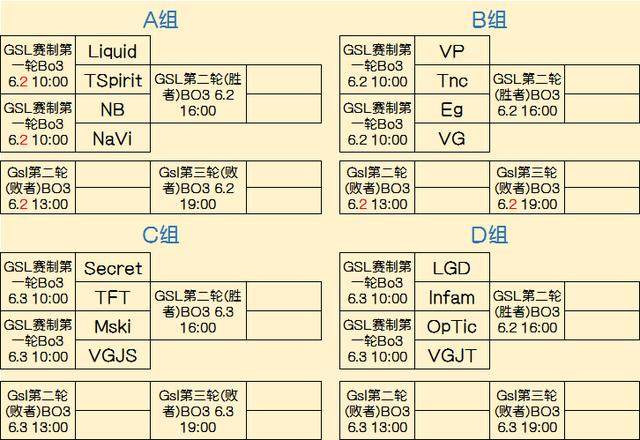 也收获了门