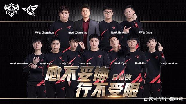 板率